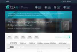 Bitcoin Trading Software Cex