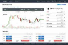 Bitcoin Trading App Bittrex