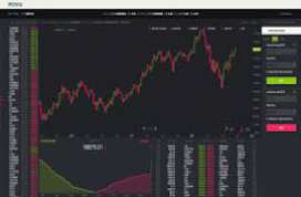 Crypto Software for Bitstamp