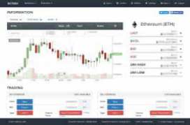 Bitcoin Trading App Bittrex